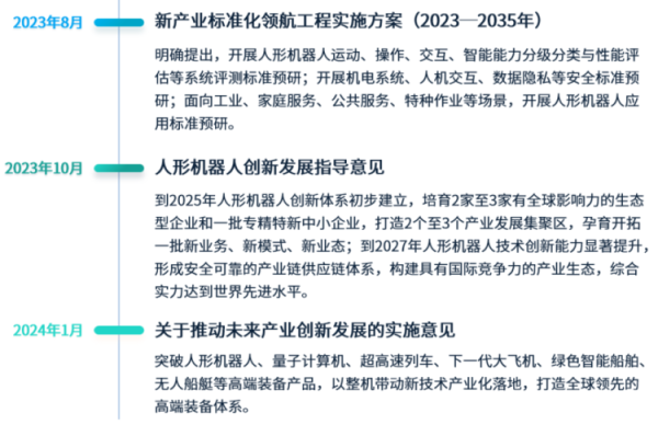 悦来网 人形机器人空间广阔，月狐数据判断三大应用场景或将率先落地