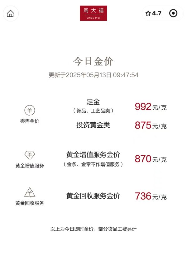 金河配资 国内足金饰品跌破千元大关