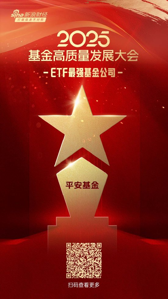 顺配网 2025公募基金荣誉榜：平安基金获得ETF最强基金公司1项大奖