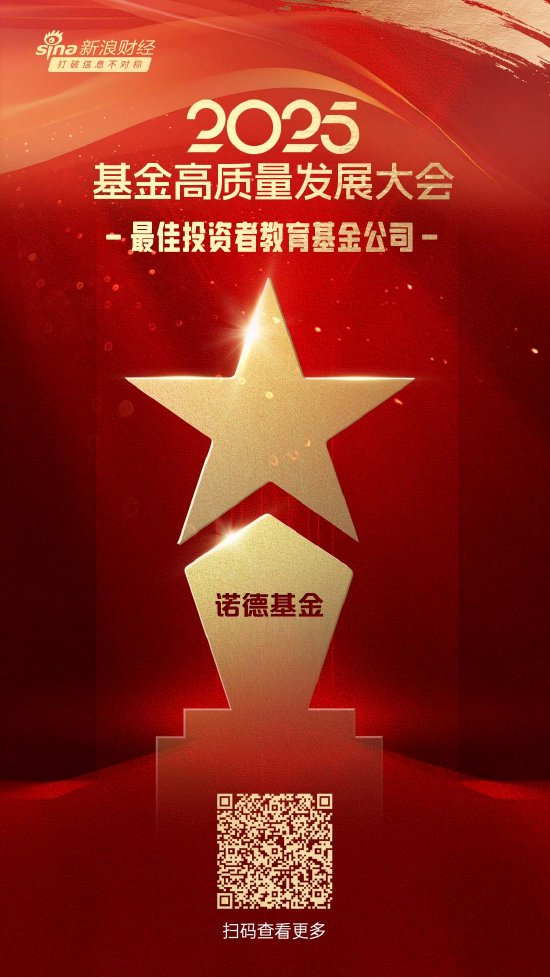 恒财网 2025公募基金荣誉榜：诺德基金获得最佳投资者教育基金公司1项大奖