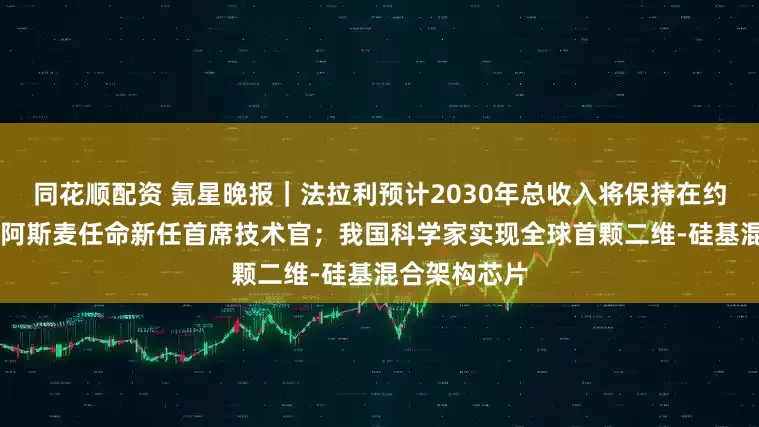 同花顺配资 氪星晚报｜法拉利预计2030年总收入将保持在约90亿欧元；阿斯麦任命新任首席技术官；我国科学家实现全球首颗二维-硅基混合架构芯片